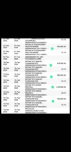 Record picture of the stolen funds